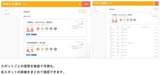 SMILE SCORE株式会社のプレスリリース画像4