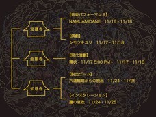 株式会社 Tomorrow Factoryのプレスリリース画像3