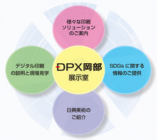 デジタル総合印刷株式会社のプレスリリース画像6