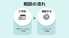 株式会社OTisのプレスリリース画像1