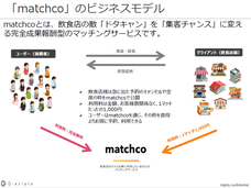 ティードリームネットワークスのプレスリリース9