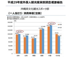 株式会社Teedas corporationのプレスリリース画像4