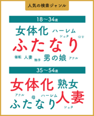 株式会社デジタルコマースのプレスリリース画像6