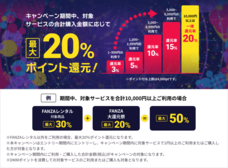 株式会社デジタルコマースのプレスリリース画像1