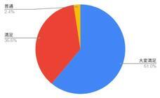株式会社デジタルコマースのプレスリリース画像1