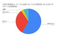 株式会社デジタルコマースのプレスリリース画像2