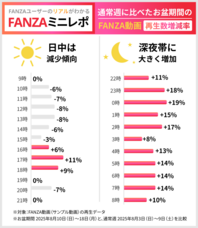 株式会社デジタルコマースのプレスリリース画像1