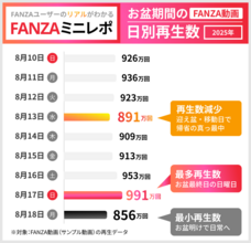 株式会社デジタルコマースのプレスリリース画像2