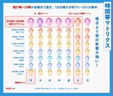 株式会社デジタルコマースのプレスリリース画像2