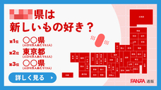 株式会社デジタルコマースのプレスリリース画像1