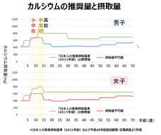 株式会社ブルボンのプレスリリース画像3