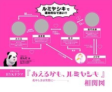株式会社花やしきのプレスリリース画像5