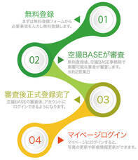 株式会社ヒラコーのプレスリリース画像1