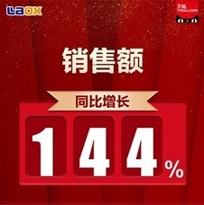 ラオックス株式会社のプレスリリース画像3