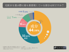 株式会社オードビー・ジャポンのプレスリリース画像6