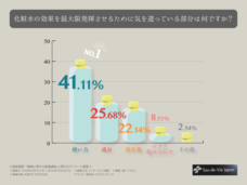 株式会社オードビー・ジャポンのプレスリリース画像7