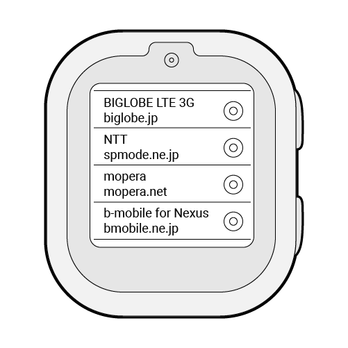 Oaxis 子ども用見守りスマートウォッチ Myfirst Fone でのapn設定の編集について Oaxis Japan株式会社のプレスリリース