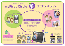 myFirst Japan株式会社のプレスリリース画像11