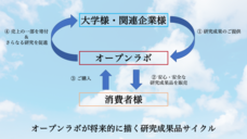株式会社UTプロダクツのプレスリリース画像1