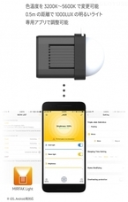 株式会社Glotureのプレスリリース画像7