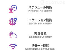 株式会社Glotureのプレスリリース画像4