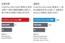 株式会社Glotureのプレスリリース画像7