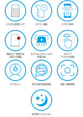 株式会社Glotureのプレスリリース画像9