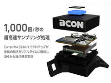 株式会社Glotureのプレスリリース画像7