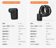 株式会社Glotureのプレスリリース画像10