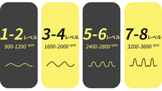 株式会社Glotureのプレスリリース画像6