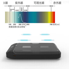 株式会社Glotureのプレスリリース画像7
