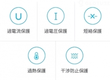 株式会社Glotureのプレスリリース画像9