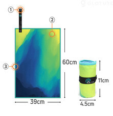 株式会社Glotureのプレスリリース画像8