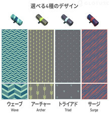 株式会社Glotureのプレスリリース画像7