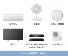 株式会社Glotureのプレスリリース画像2