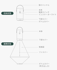 株式会社Glotureのプレスリリース画像8