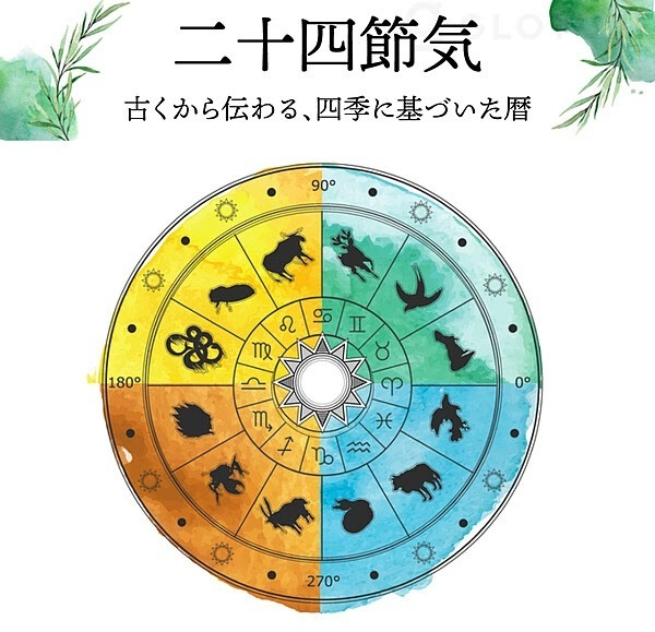 プレローンチ開始 幸せを呼ぶ Seasons 二十四節気 鳥獣パズル パズルの中にまたパズル 24匹のキュートな動物と一緒に頭の体操 全4箱24種類 株式会社glotureのプレスリリース プレローンチ開始 幸せを呼ぶ Seasons 二十四節気 鳥獣パズル パズルの中にまたパズル 24匹のキュートな動物と一緒に頭の体操 全4箱24種類 株式会社glotureのプレスリリース