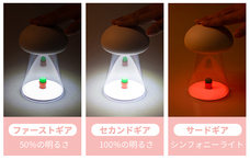 株式会社Glotureのプレスリリース画像4