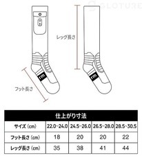株式会社Glotureのプレスリリース画像3