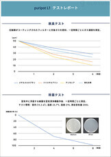 株式会社Glotureのプレスリリース画像7