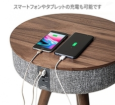 株式会社Glotureのプレスリリース画像6