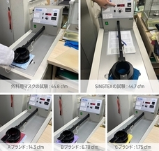 株式会社Glotureのプレスリリース画像6