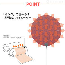 株式会社Glotureのプレスリリース画像2