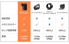 株式会社Glotureのプレスリリース画像6