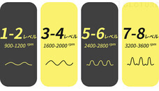 株式会社Glotureのプレスリリース画像6