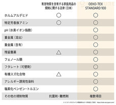 株式会社Glotureのプレスリリース画像7