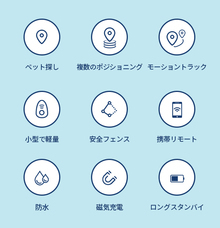 株式会社Glotureのプレスリリース画像1