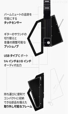 株式会社Glotureのプレスリリース画像5