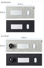 株式会社Glotureのプレスリリース画像5