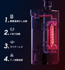 株式会社Glotureのプレスリリース画像4